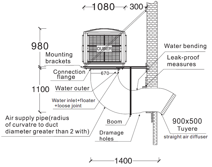 EVAPORATIVE AIR COOLER DOWNDRAFT- IDDAC-670