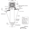 EVAPORATIVE AIR COOLER DOWNDRAFT- IDDAC-670 / Industrial Heating Cooling Ventilation Distribution Fans Warehouse Australia / Fanmaster