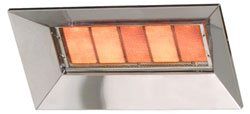 Industrial Heating Cooling Ventilation Distribution Fans Warehouse Australia / Fanmaster